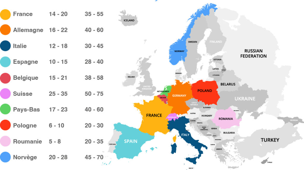 Emploi soudeur : freelance ou salarié en entreprise ?