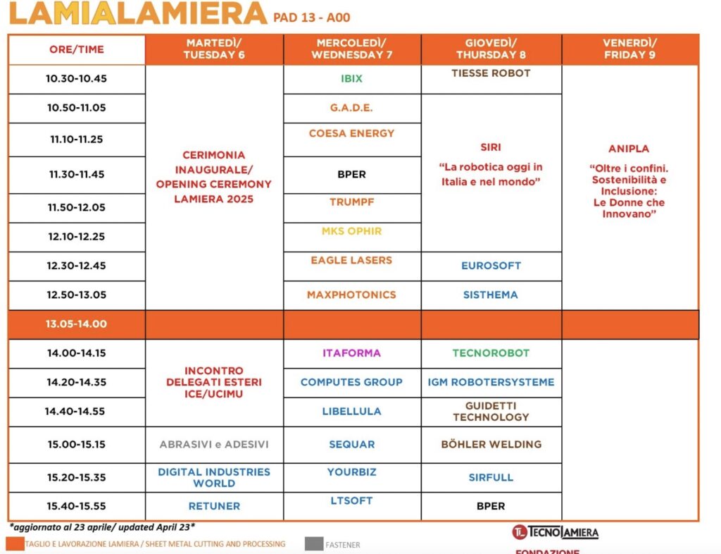 Corsi di saldatura ad Elettrodo, Filo Continuo, TIG. Corsi di Carpentiere, Tubista, Lettura Disegno Tecnico Meccanico. ITAFORMA - Corsi di Saldatura Metalmeccanica | ITAFORMA alla fiera Lamiera 2025: eccellenza nella formazione professionale per saldatori 2 ITAFORMA alla fiera Lamiera 2025